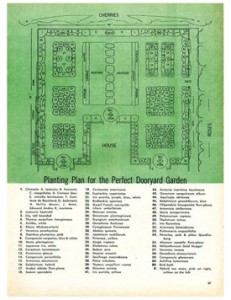 Mary Alice Roche plan of the Terrace Garden